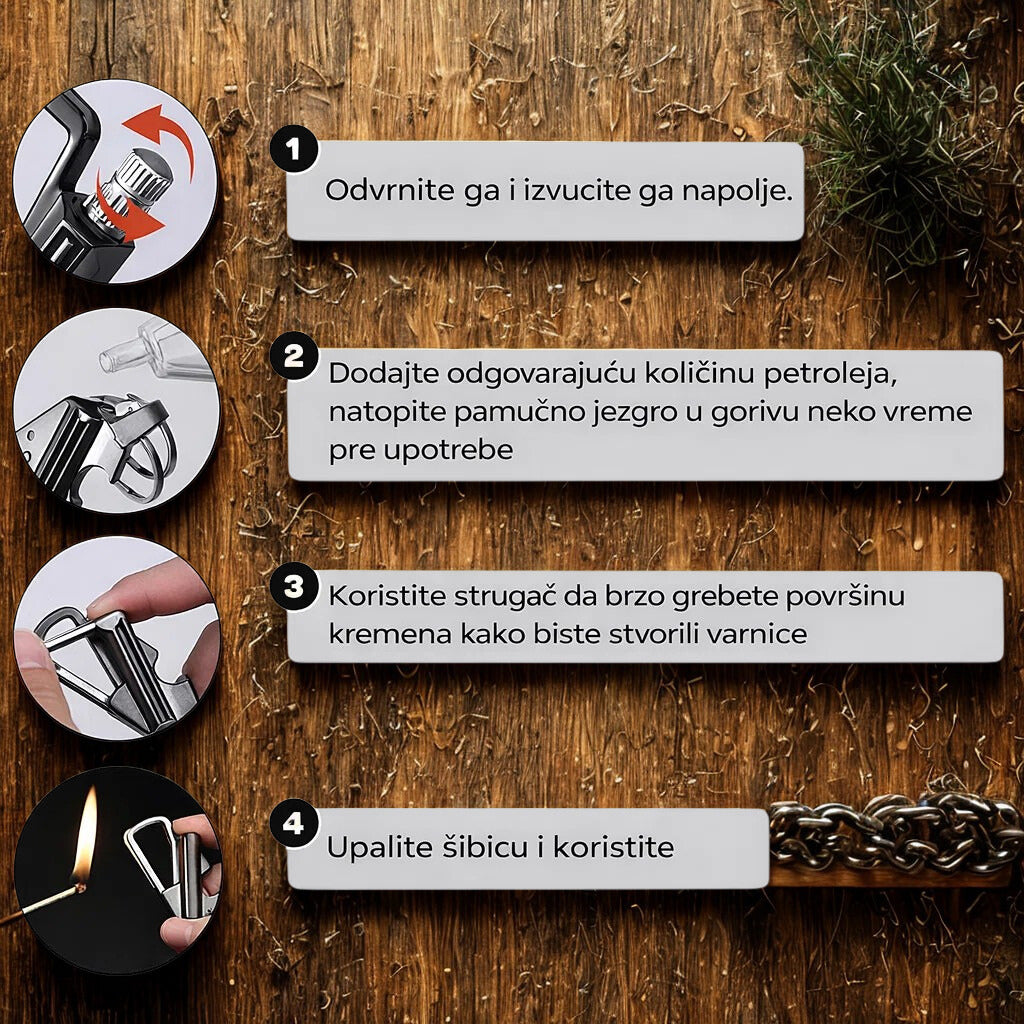 Večni Plamen – Karabiner Upaljač